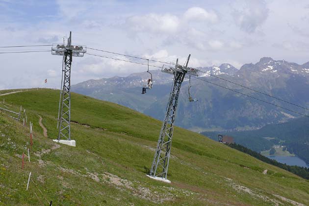 ESMM St. Moritz - 2009-07-22 ESMM St. Moritz - 2009-07-22