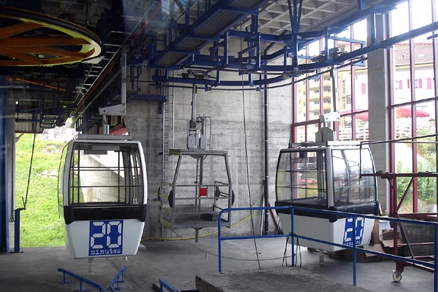 NVRM Nendaz - 2008-08-04 NVRM Nendaz - 2008-08-04