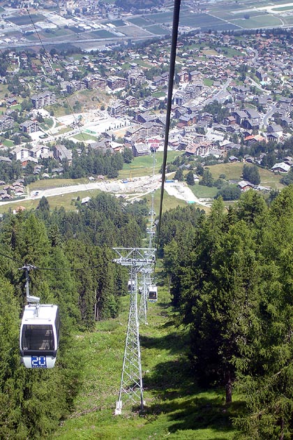 NVRM Nendaz - 2008-08-04 NVRM Nendaz - 2008-08-04