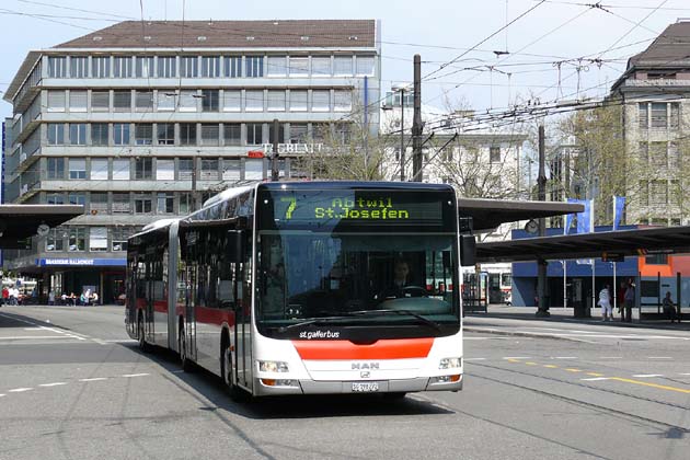 VBSG St. Gallen - 2008-05-11